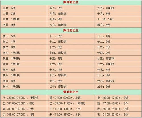 八字财富值65%代表什么？八字财富指数具体是什么意思？