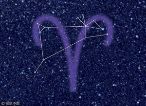 星座大战：火星撞地球