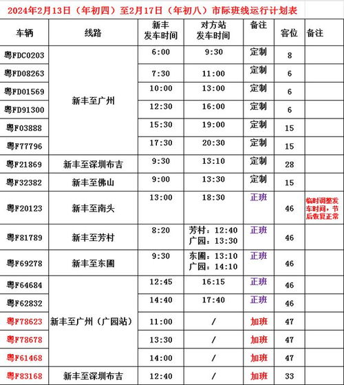 票价查询的噩梦：官渡到韶关自驾游的真相