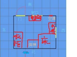 电子钟放到哪,电子钟摆放风水