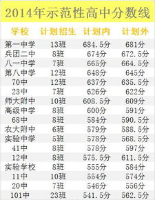 2026年2月出生宝宝选择吉日有哪些推荐？