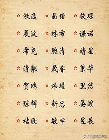 羡字取名对女孩来说凶是吉是吉？这个名字是否吉利？