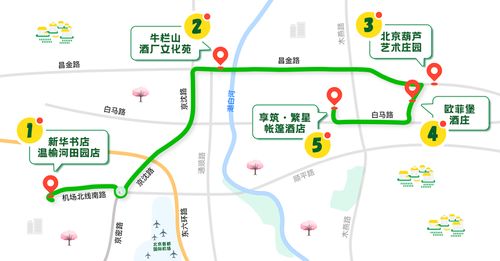 路线揭秘：为啥这条