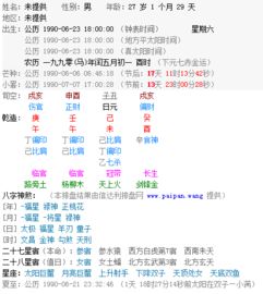 83年农历7月初二酉时出生的人，八字命理如何？