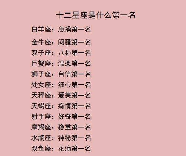 2026年哪些星座姓名配对指数高，桃花运分析结果如何？
