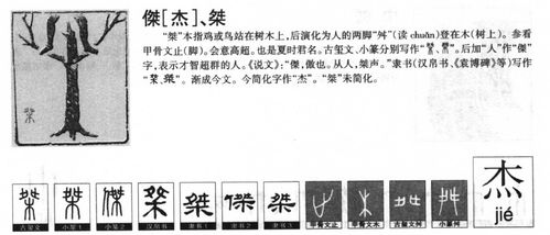杰字取名寓意：正能量满满