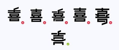 晟字的奥秘