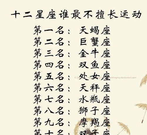 十二星座的幸运日和倒霉日分别是哪一天呢?