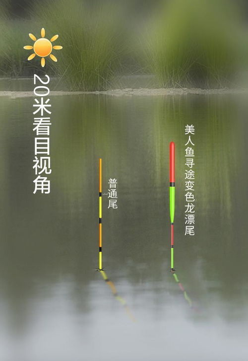 1）误区：以为立漂嫩帮你找路