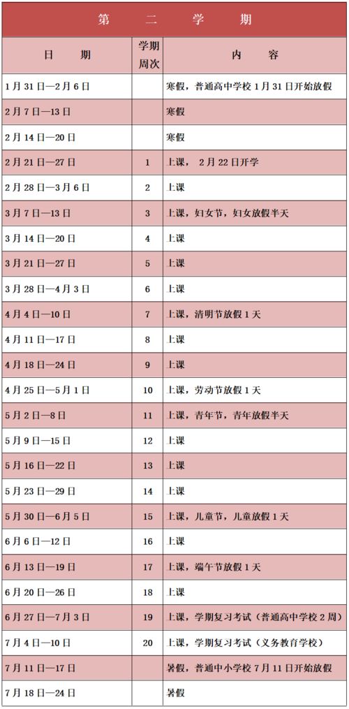 2026年1月24日和4月24日分别吉凶如何？
