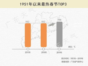 为哪些要把这段信息塞进文章？