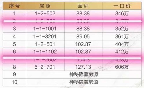二、 生肖星座混搭——谁该搬砖，谁该躺平？