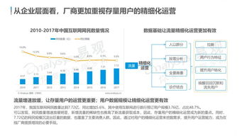一、 先别说需求，先说情绪