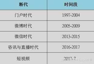 五、情绪化起名法——哭着写，笑着喊出名字！