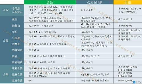 蒙古族将军与八旗将领们