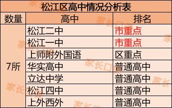 朱芸松这个名字的吉凶测评结果如何？