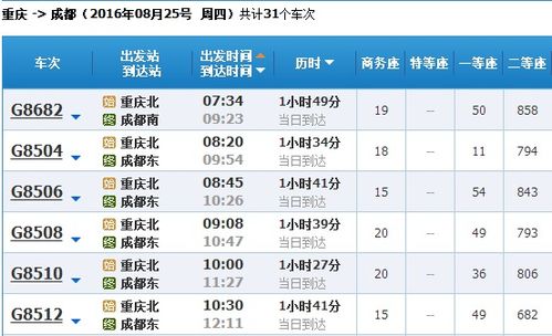 第一步：避开高峰雷区时间——选个“佛系”时间段出发