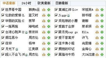4. 数理吉凶：83分意味着哪些？