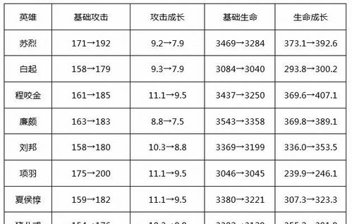 2026年1月6日是否为2026年6月升官吉日之一？