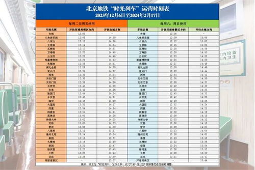 一、 票价乱弹琴：从北京到西安的“随心”费用