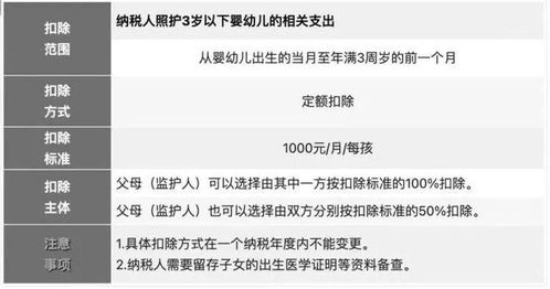 线上平台的虚假优惠