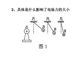 1. 物理力学分析