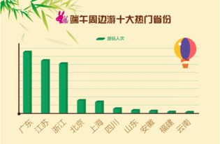 政策扶持 & 乱入段落
