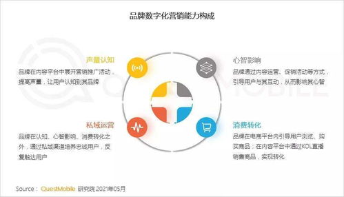 食品公司起名：别再用那些老套路了！