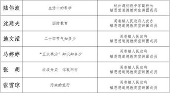 具体分析
