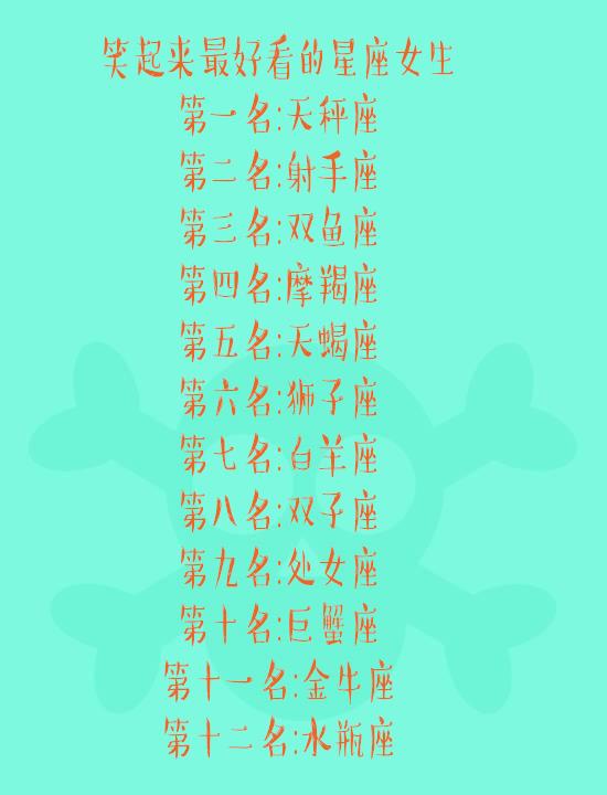 取名原则：先抛开规矩， 再抓住“顺”和“运”