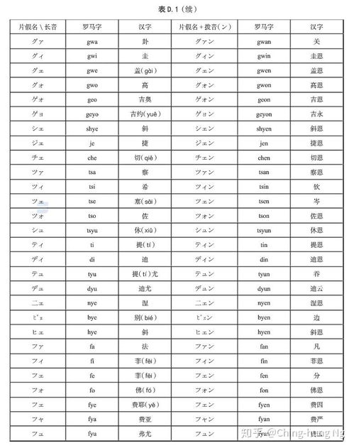 属狗命格吉凶对照表全解具体内容有哪些？