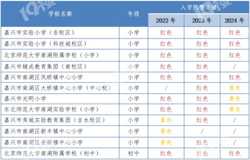 二、结合生肖元素：兔年添良好运
