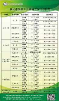2026年1月有哪些吉日适合去医院手术？