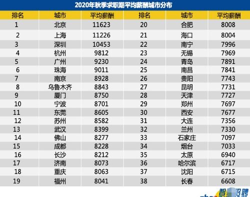 2026年1月搬家吉日是哪几天？