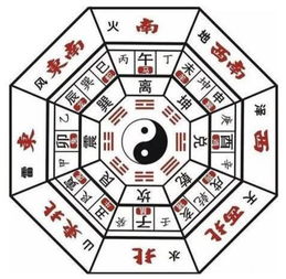 1.1 方向与颜色的奇妙配对（随便写写）