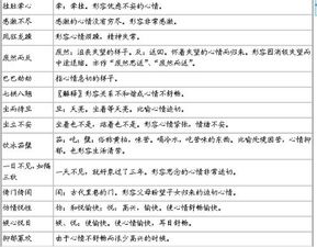 常见风水问题有哪些方面,常见风水问题有哪些