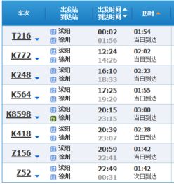 南通到沭阳旅游旺季火车票价格大揭秘