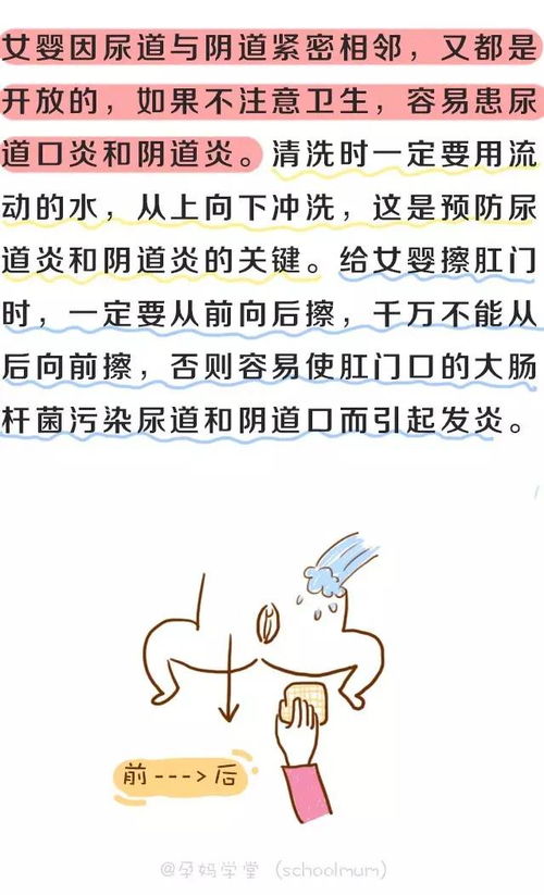 (错误示例)