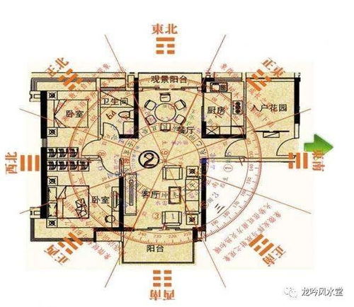 六楼在风水学中代表什么命格？六楼风水学有什么说法？