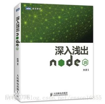 风水术书籍,传授风水精华的书