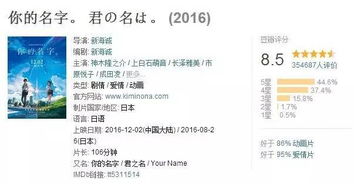 姓名解析：从五行到寓意—精选佳名解析