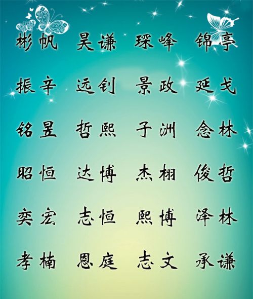 卢姓女孩起名推荐
