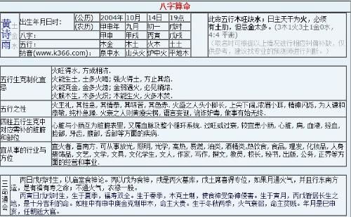 如何根据生辰八字来起一个既吉祥又独特的好名字呢？