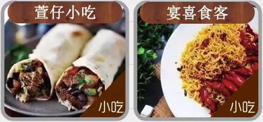 美食推荐，吃撑住院