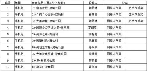 起名改名の真实相:别信较大师,信自己!(划沉重点)