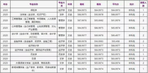 1. 五行相生相克