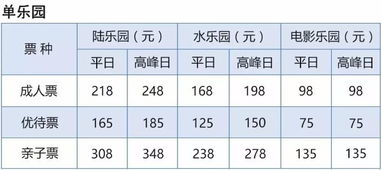 查询平台的真相：数字游戏背后的心酸泪