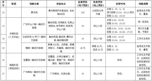 2026年旅游黄历与天气预测