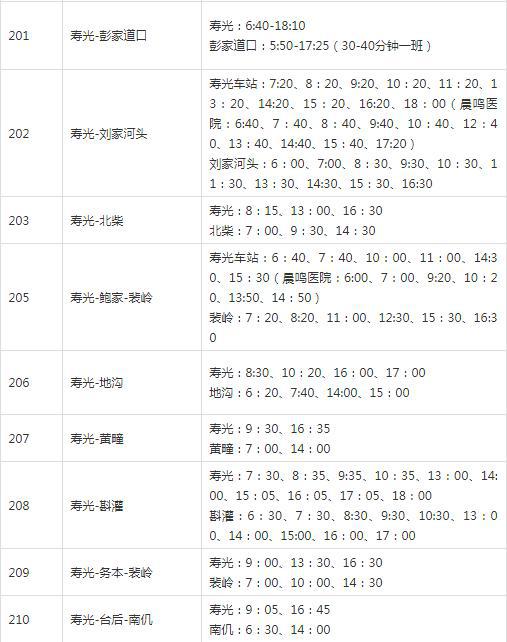 第二站：在路上的虚无与时间的折叠