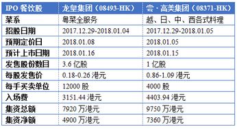 初九与黄历的启示：吉日凶日大乱炖
